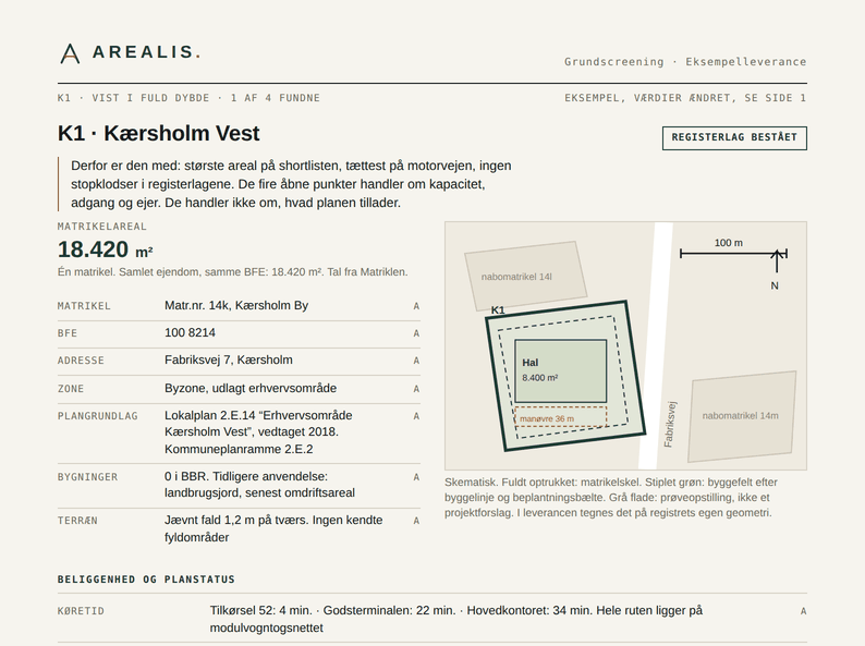 Udsnit af en eksempelside fra en grundscreening med areal, matrikel, zone, plangrundlag og kortudsnit